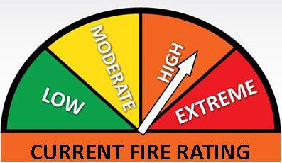 Fire rating - high