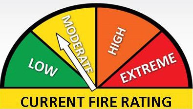 current fire rating is moderate