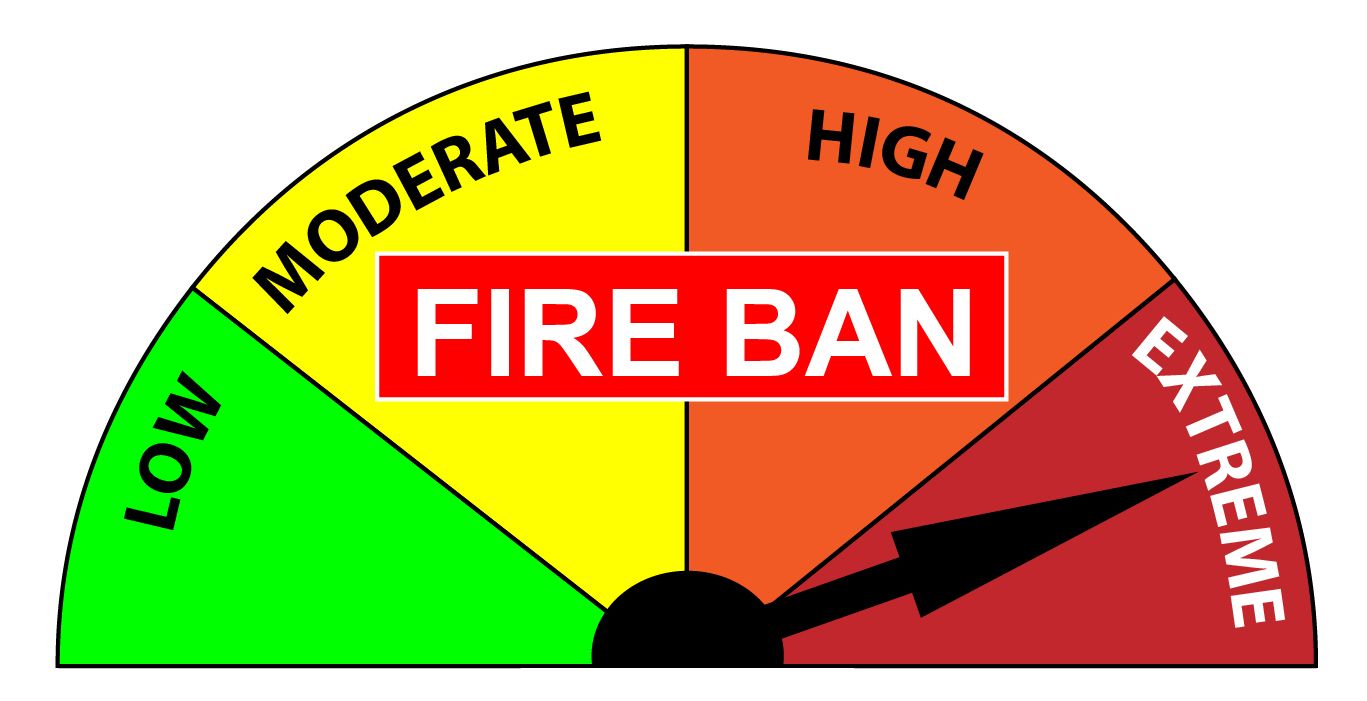 fire rating is extreme