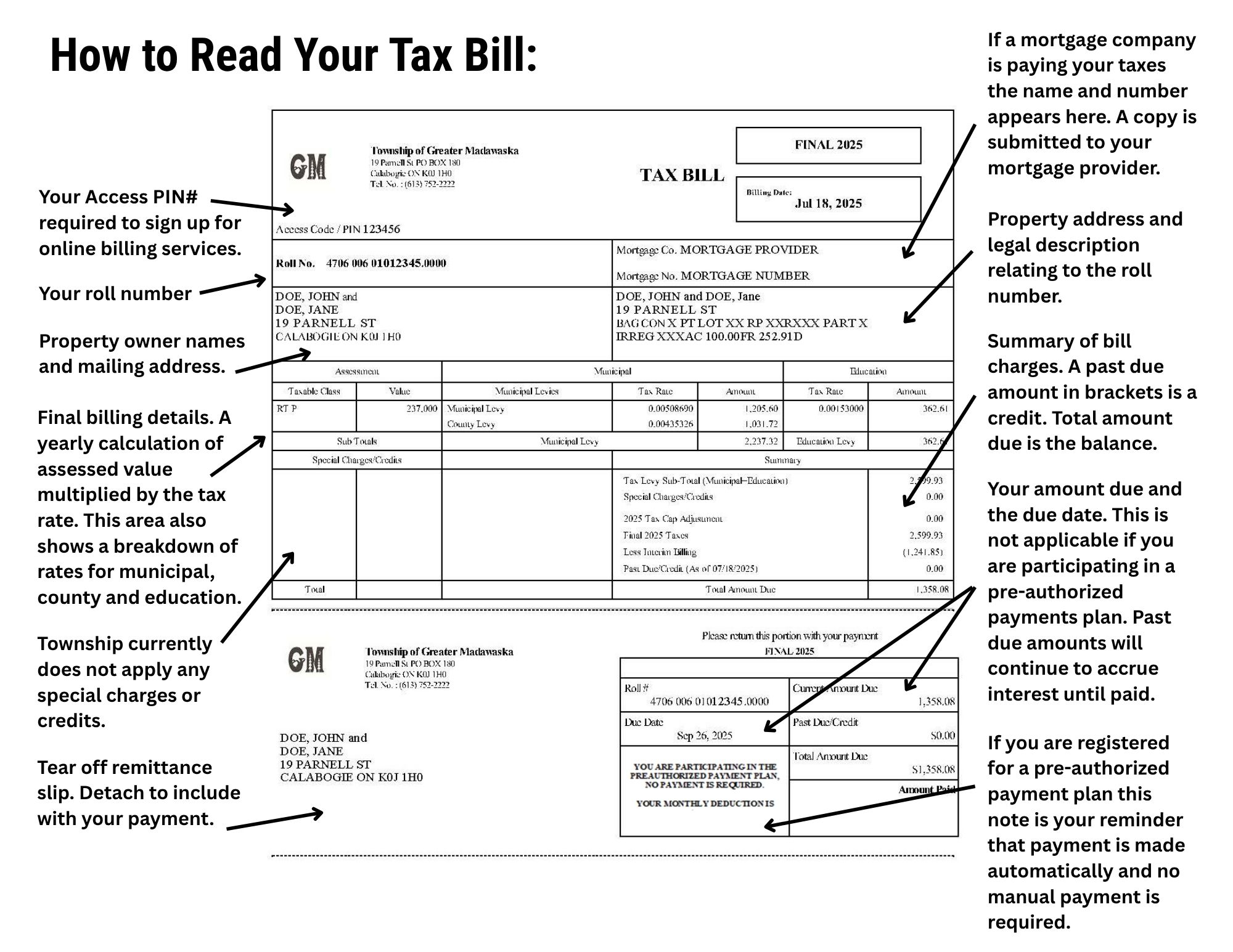 how to read your tax bill details are included in body of webpage
